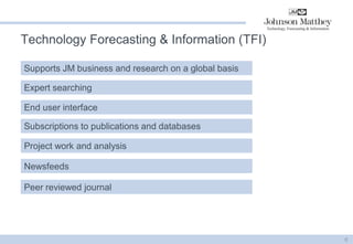 Technology Forecasting & Information (TFI) 
6 
Supports JM business and research on a global basis 
Expert searching 
End user interface 
Subscriptions to publications and databases 
Project work and analysis 
Newsfeeds 
Peer reviewed journal  