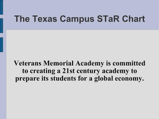 The Texas Campus STaR Chart ,[object Object]
