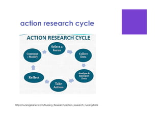 Inquiry learning and the Australian Curriculum | PDF