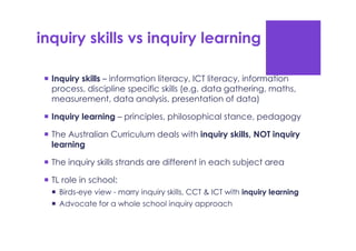 Inquiry learning and the Australian Curriculum | PDF