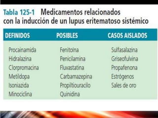 Lupus