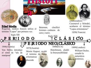 Rogerius, médico francés utiliza el
término “Lupus” por primera vez.
Siglo XII
Beteman, clasificó
lesiones cutáneas de
cara y nariz.
Siglo XIX
Biett, y sus
colaboradores
Cazenavel y Schedel,
acuñaron el término
“Lupus eritematoso”
1850( Francia)
1846(Austria)
Von Hebra introdujo
el símil de “ala de
mariposa”
1872(Austria)
Moritz Kaposi, acuñó
el termino de lupus
eritematoso
discoide
1880(EUA)
Hutchinson, aludió
la fotosensibilidad
1889(Londres)
William Ossler,
estudió la
naturaleza
sistémica.
 