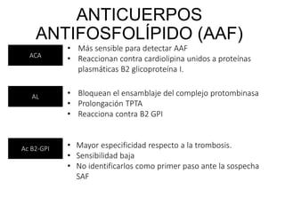 ANTICUERPOS
ANTIFOSFOLÍPIDO (AAF)
ACA
• Más sensible para detectar AAF
• Reaccionan contra cardiolipina unidos a proteínas...