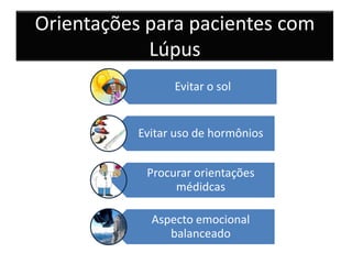 Orientações para pacientes com
            Lúpus
                 Evitar o sol


           Evitar uso de hormônios


            Procurar orientações
                 médidcas

             Aspecto emocional
                balanceado
 