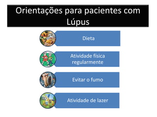 Orientações para pacientes com
            Lúpus
                  Dieta


             Atividade física
              regularmente


              Evitar o fumo


            Atividade de lazer
 