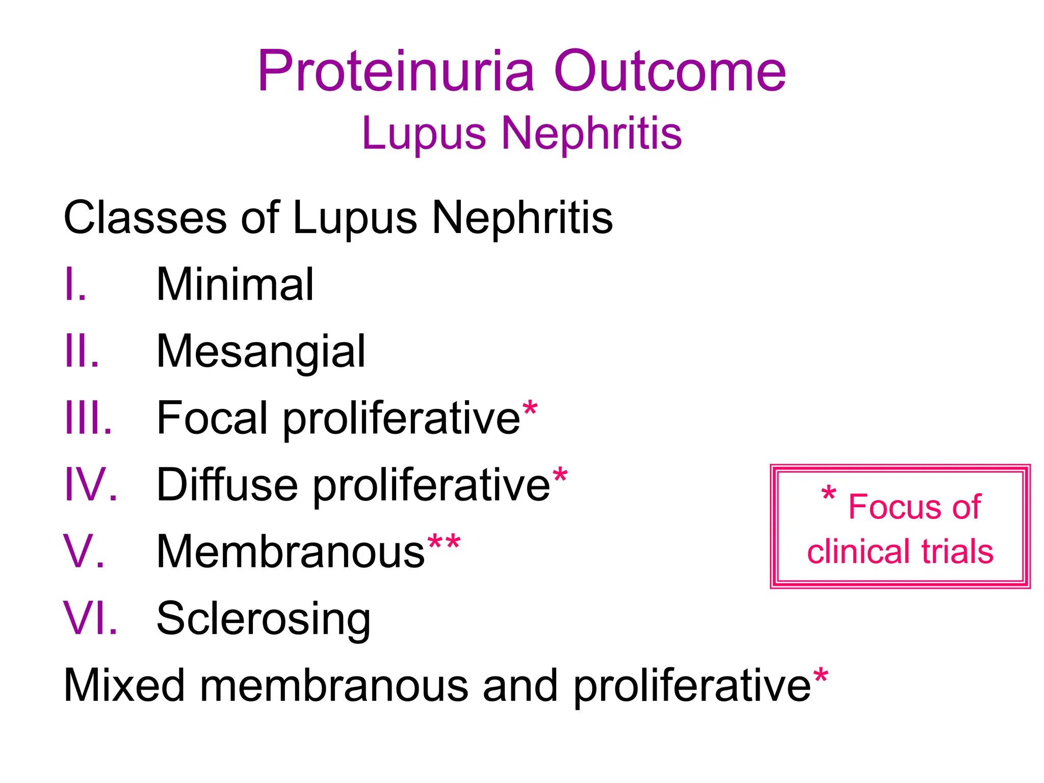 Proteinuria Outcome
Lupus Nephritis
Classes of Lupus Nephritis
I. Minimal
II. Mesangial
III. Focal proliferative*
IV. Diffuse proliferative*
V. Membranous**
VI. Sclerosing
Mixed membranous and proliferative*
* Focus of
clinical trials
 