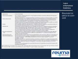 Rheumatol Int
(2012) 32:1225–
1229
 