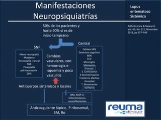 Manifestaciones
Neuropsiquiatrías
50% de los pacientes y
hasta 90% si es de
inicio temprano
SNP
Mono neuropatía
Miastenia
Neuropatía craneal
SGB
Plexopatía
poli neuropatía
28%
Cefalea 54%
Deterioro cognitivo
80%
ECV
Meningitis
Mielopatía
Psicosis
S. Confusional
S desmielinizante
Trastorno afectivo
Ansiedad
T. Movimiento
epilepsia
Central
Cambios
vasculares, con
hemorragia e
isquemia y poca
vasculitis
Anticuerpos sistémicos y locales
BRA, MAP-2;
linfocitotóxicos,
neurofilamentos
Anticoagulante lúpico, P ribosomal,
SM, Ro
Arthritis Care & Research
Vol. 63, No. S11, November
2011, pp S37–S46
 