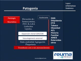 Patogenia
Elevación de :
homocysteina,
FNT, IL-1,Il-6
Linfocitos
Lipidos.
Daño endotelial Agregación
Plaquetaria
Trombosis con o sin ateroesclerosis
Expansión clonal CD4/CD8
Vasculogenesis anormal
Acelerante HAQ
Dilipidemia
HTA
Tabaco
Obesidad
ACL
Historia
Familiar
AINES
Esteroides
otros
Patología
Reumática
reumacr@gmail.com
 