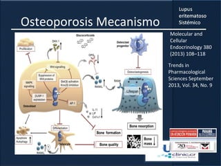 Osteoporosis Mecanismo
Molecular and
Cellular
Endocrinology 380
(2013) 108–118
Trends in
Pharmacological
Sciences September
2013, Vol. 34, No. 9
 