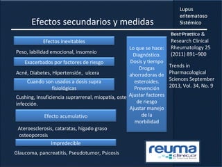 Efectos secundarios y medidas
Efectos inevitables
Peso, labilidad emocional, insomnio
Exacerbados por factores de riesgo
Acné, Diabetes, Hipertensión, ulcera
Cuando son usados a dosis supra
fisiológicas
Cushing, Insuficiencia suprarrenal, miopatía, osteonecrosis,
infección.
Efecto acumulativo
Ateroesclerosis, cataratas, hígado graso
osteoporosis
Impredecible
Glaucoma, pancreatitis, Pseudotumor, Psicosis
Lo que se hace:
Diagnóstico.
Dosis y tiempo
Drogas
ahorradoras de
esteroides.
Prevención
Ajustar factores
de riesgo
Ajustar manejo
de la
morbilidad
Curr Op Rheum 2008; 20
Best Practice &
Research Clinical
Rheumatology 25
(2011) 891–900
Trends in
Pharmacological
Sciences September
2013, Vol. 34, No. 9
 