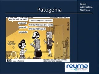 Patogenia
 