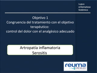 Objetivo 1
Congruencia del tratamiento con el objetivo
terapéutico:
control del dolor con el analgèsico adecuado
Artropatía inflamatoria
Serositis
 