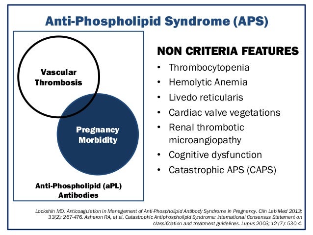 Managing Lupus in Pregnancy