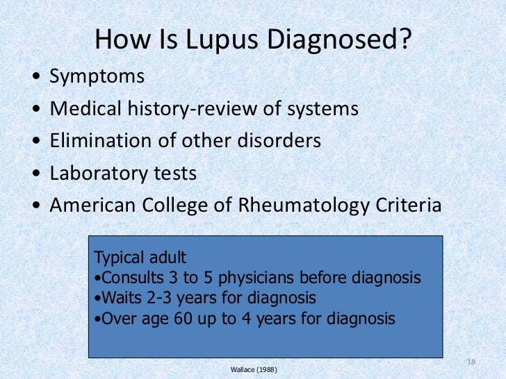 Lupus Lupus