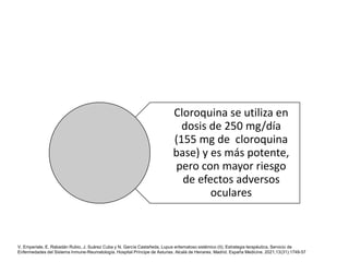Cloroquina se utiliza en
dosis de 250 mg/día
(155 mg de cloroquina
base) y es más potente,
pero con mayor riesgo
de efectos adversos
oculares
V. Emperiale, E. Rabadán Rubio, J. Suárez Cuba y N. García Castañeda, Lupus eritematoso sistémico (II). Estrategia terapéutica, Servicio de
Enfermedades del Sistema Inmune-Reumatología. Hospital Príncipe de Asturias. Alcalá de Henares. Madrid. España Medicine. 2021;13(31):1749-57
 
