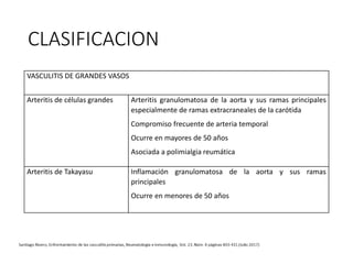 CLASIFICACION
VASCULITIS DE GRANDES VASOS
Arteritis de células grandes Arteritis granulomatosa de la aorta y sus ramas principales
especialmente de ramas extracraneales de la carótida
Compromiso frecuente de arteria temporal
Ocurre en mayores de 50 años
Asociada a polimialgia reumática
Arteritis de Takayasu Inflamación granulomatosa de la aorta y sus ramas
principales
Ocurre en menores de 50 años
 