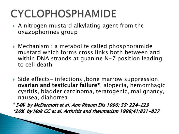 Cytoxan Lupus Dose