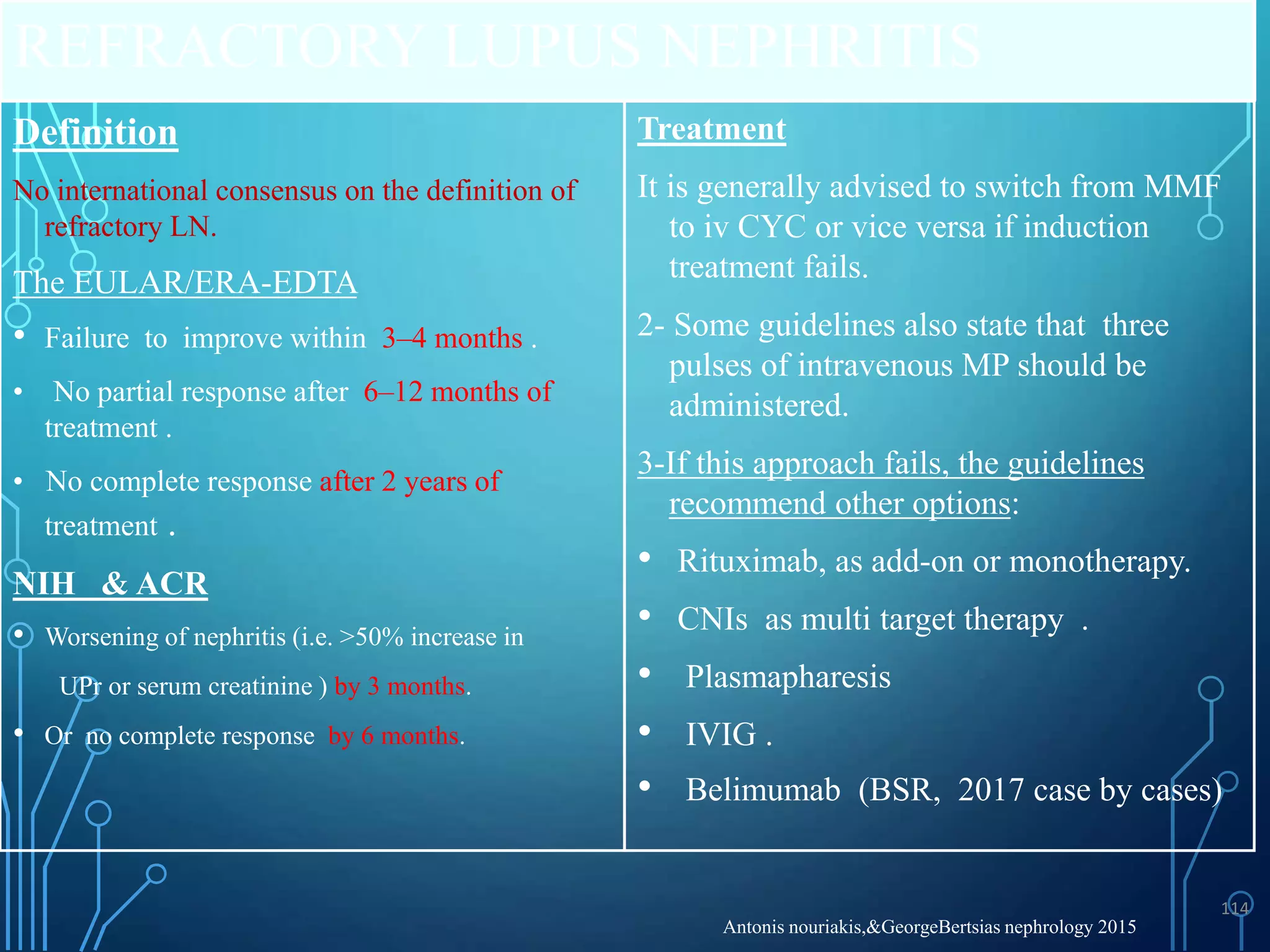 REFRACTORY LUPUS NEPHRITIS
Definition
No international consensus on the definition of
refractory LN.
The EULAR/ERA-EDTA
• Failure to improve within 3–4 months .
• No partial response after 6–12 months of
treatment .
• No complete response after 2 years of
treatment .
NIH & ACR
• Worsening of nephritis (i.e. >50% increase in
UPr or serum creatinine ) by 3 months.
• Or no complete response by 6 months.
Treatment
It is generally advised to switch from MMF
to iv CYC or vice versa if induction
treatment fails.
2- Some guidelines also state that three
pulses of intravenous MP should be
administered.
3-If this approach fails, the guidelines
recommend other options:
• Rituximab, as add-on or monotherapy.
• CNIs as multi target therapy .
• Plasmapharesis
• IVIG .
• Belimumab (BSR, 2017 case by cases)
114
Antonis nouriakis,&GeorgeBertsias nephrology 2015
 