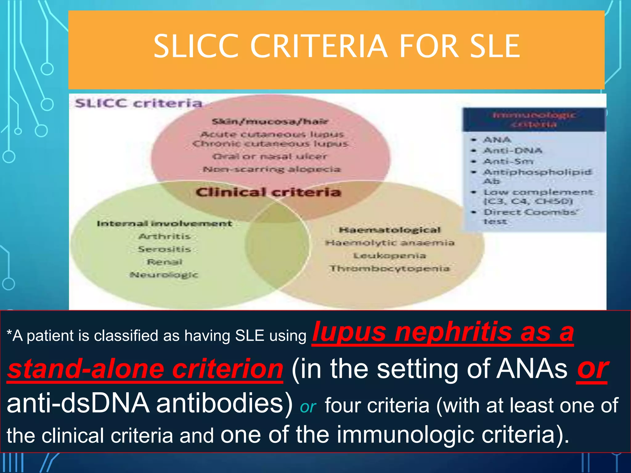 SLICC CRITERIA FOR SLE
*A patient is classified as having SLE using lupus nephritis as a
stand-alone criterion (in the setting of ANAs or
anti-dsDNA antibodies) or four criteria (with at least one of
the clinical criteria and one of the immunologic criteria).
 