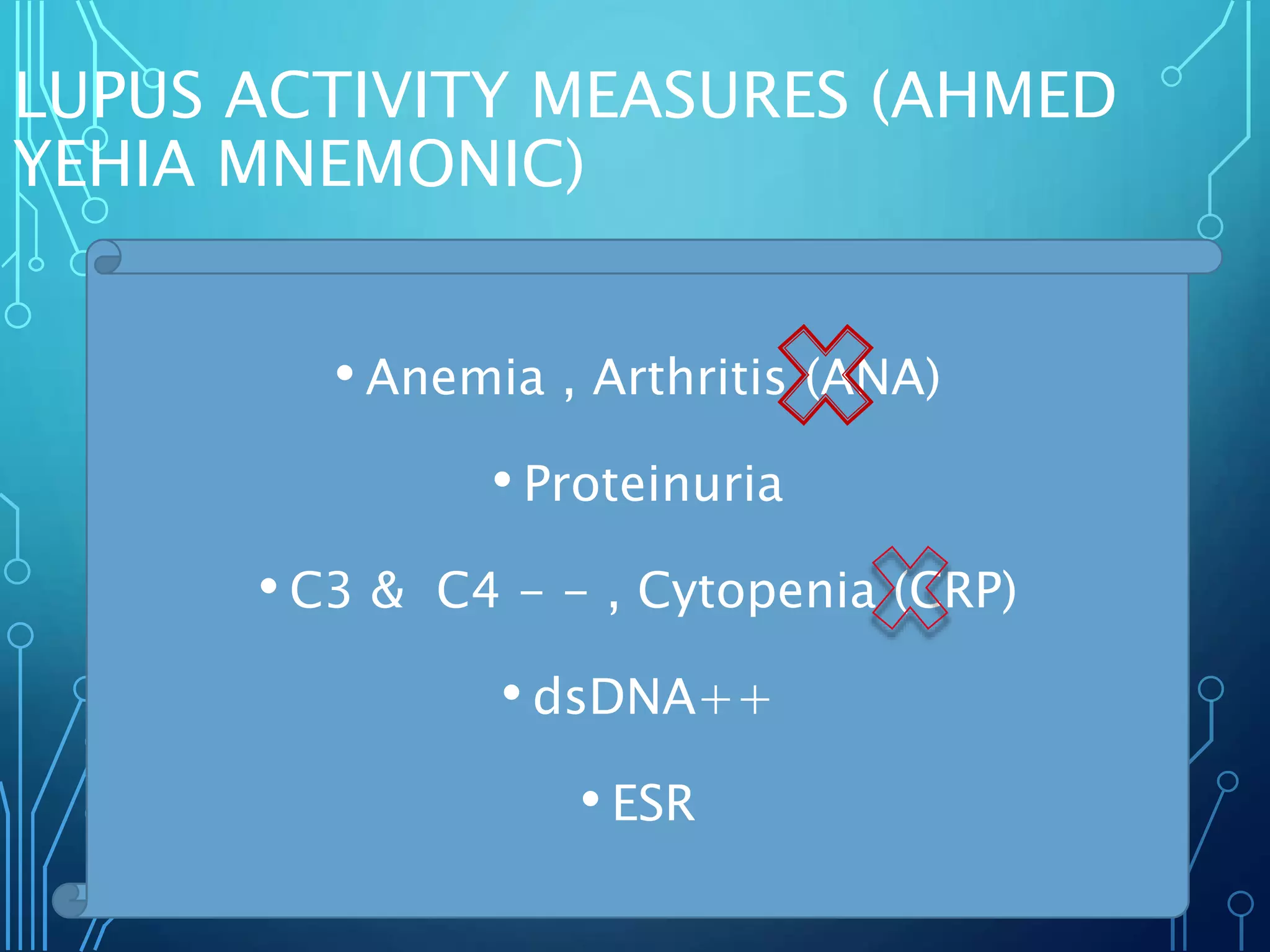 LUPUS ACTIVITY MEASURES (AHMED
YEHIA MNEMONIC)
• Anemia , Arthritis (ANA)
• Proteinuria
• C3 & C4 - - , Cytopenia (CRP)
• dsDNA++
• ESR
 