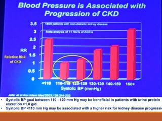 • Systolic BP goal between 110 - 129 mm Hg may be beneficial in patients with urine protein
excretion >1.0 g/d.
• Systolic BP <110 mm Hg may be associated with a higher risk for kidney disease progressio
Relative Risk
of CKD
 