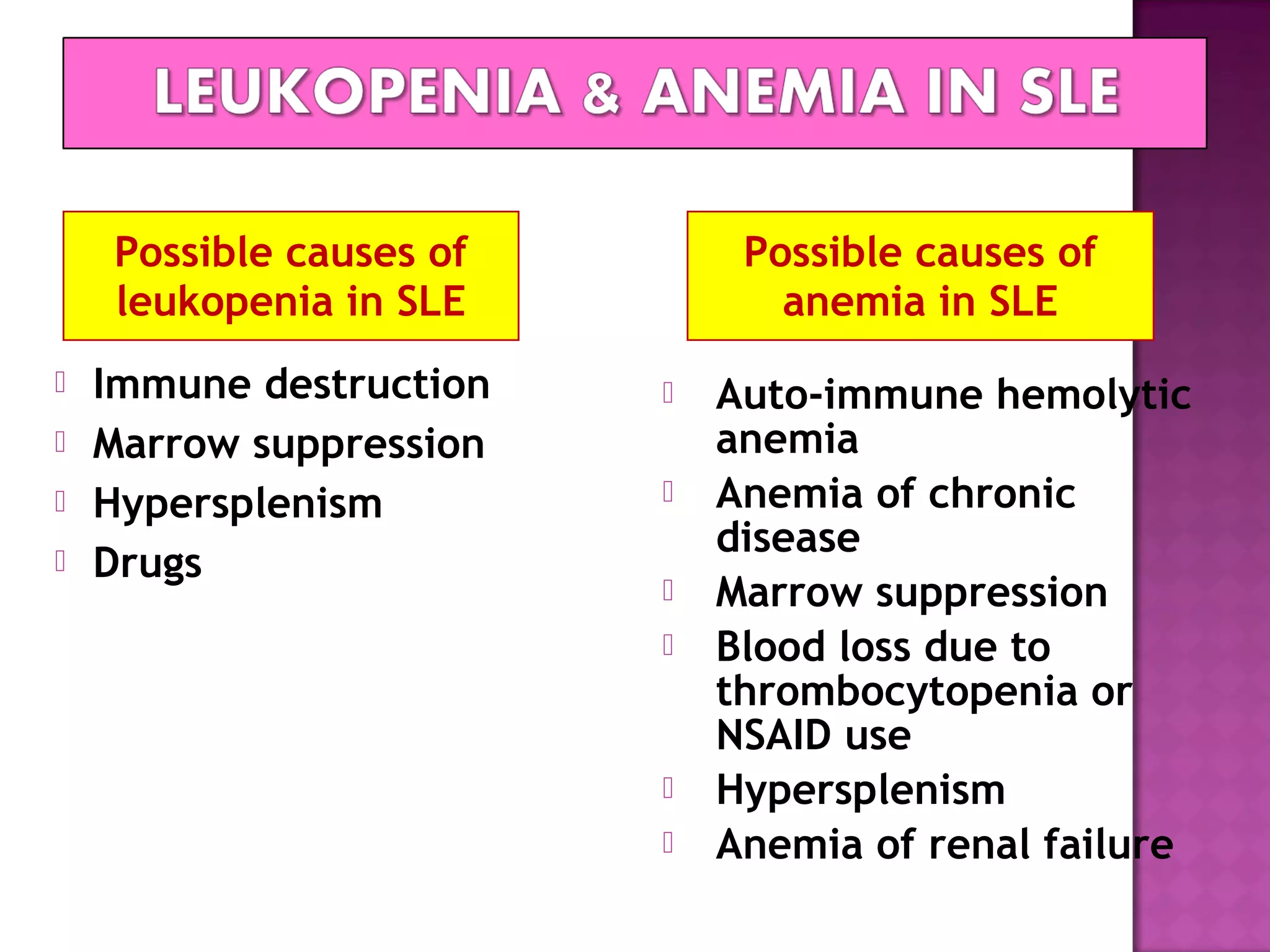Possible causes of
leukopenia in SLE
Possible causes of
anemia in SLE
 Immune destruction
 Marrow suppression
 Hypersplenism
 Drugs
 Auto-immune hemolytic
anemia
 Anemia of chronic
disease
 Marrow suppression
 Blood loss due to
thrombocytopenia or
NSAID use
 Hypersplenism
 Anemia of renal failure
 