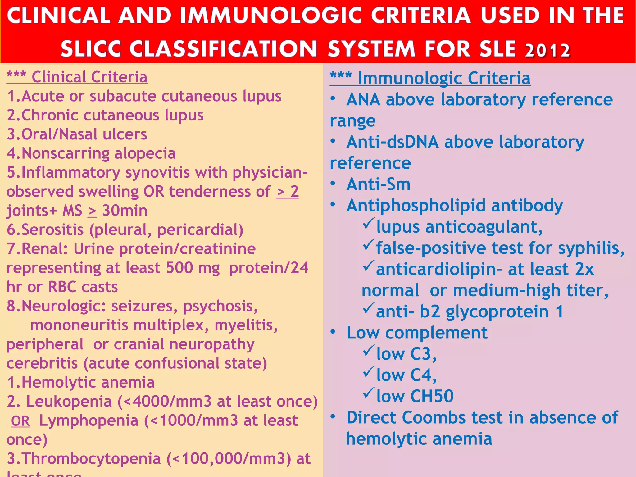 *** Clinical Criteria
1.Acute or subacute cutaneous lupus
2.Chronic cutaneous lupus
3.Oral/Nasal ulcers
4.Nonscarring alopecia
5.Inflammatory synovitis with physician-
observed swelling OR tenderness of > 2
joints+ MS > 30min
6.Serositis (pleural, pericardial)
7.Renal: Urine protein/creatinine
representing at least 500 mg protein/24
hr or RBC casts
8.Neurologic: seizures, psychosis,
mononeuritis multiplex, myelitis,
peripheral or cranial neuropathy
cerebritis (acute confusional state)
1.Hemolytic anemia
2. Leukopenia (<4000/mm3 at least once)
OR Lymphopenia (<1000/mm3 at least
once)
3.Thrombocytopenia (<100,000/mm3) at
*** Immunologic Criteria
• ANA above laboratory reference
range
• Anti-dsDNA above laboratory
reference
• Anti-Sm
• Antiphospholipid antibody
lupus anticoagulant,
false-positive test for syphilis,
anticardiolipin– at least 2x
normal or medium-high titer,
anti- b2 glycoprotein 1
• Low complement
low C3,
low C4,
low CH50
• Direct Coombs test in absence of
hemolytic anemia
 