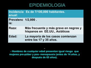 EPIDEMIOLOGIA
Incidencia
anual:
Es de 7/100,000 habitantes.
Prevalenc
ia:
1/2,000 .
Raza: Más frecuente y más grave en negros y
hispanos en EE.UU., Asiáticos
Edad: La mayoría de los casos comienzan
entre los 17 y 35 años.
-
- Hombres de cualquier edad presentan igual riesgo que
mujeres pre-púber y pos- menopausia (antes de 14 años, y
después de 65 años).
 