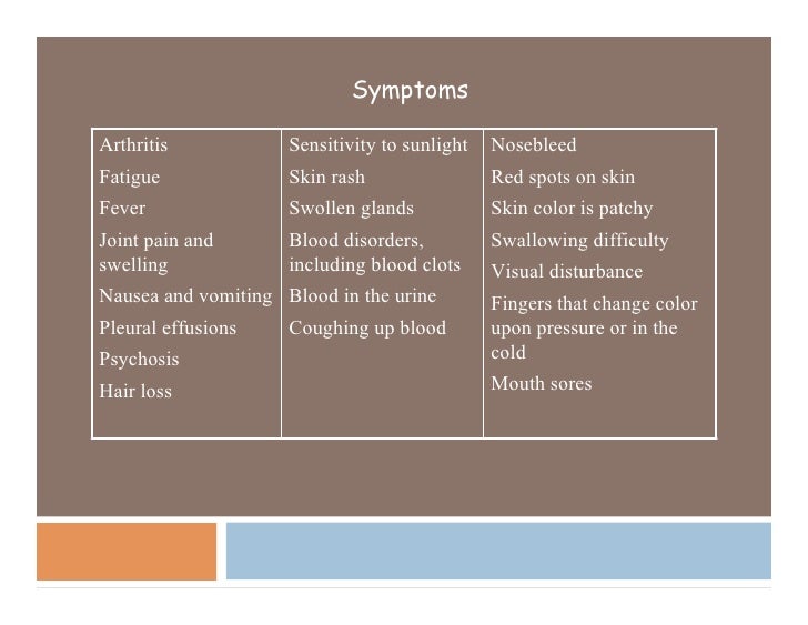 fights body cold how Lupus Ppt