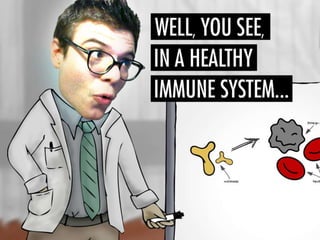 Systemic Lupus: An Overview