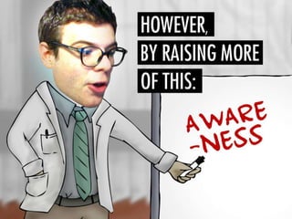 Systemic Lupus: An Overview