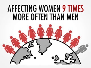 Systemic Lupus: An Overview