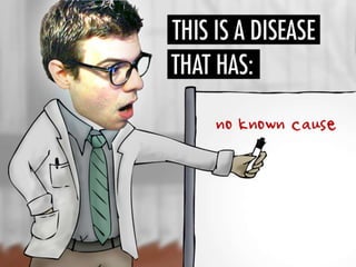 Systemic Lupus: An Overview