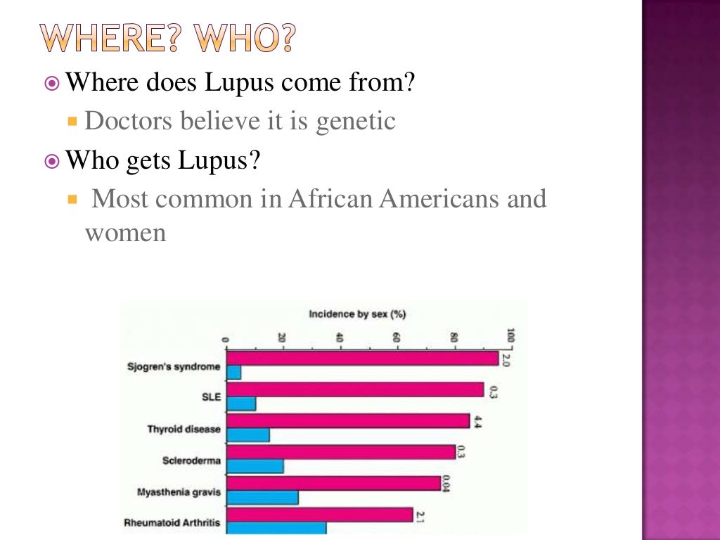 How to explain lupus to others picture