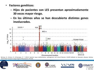 Lupus y síndrome antifosfolípido | PDF