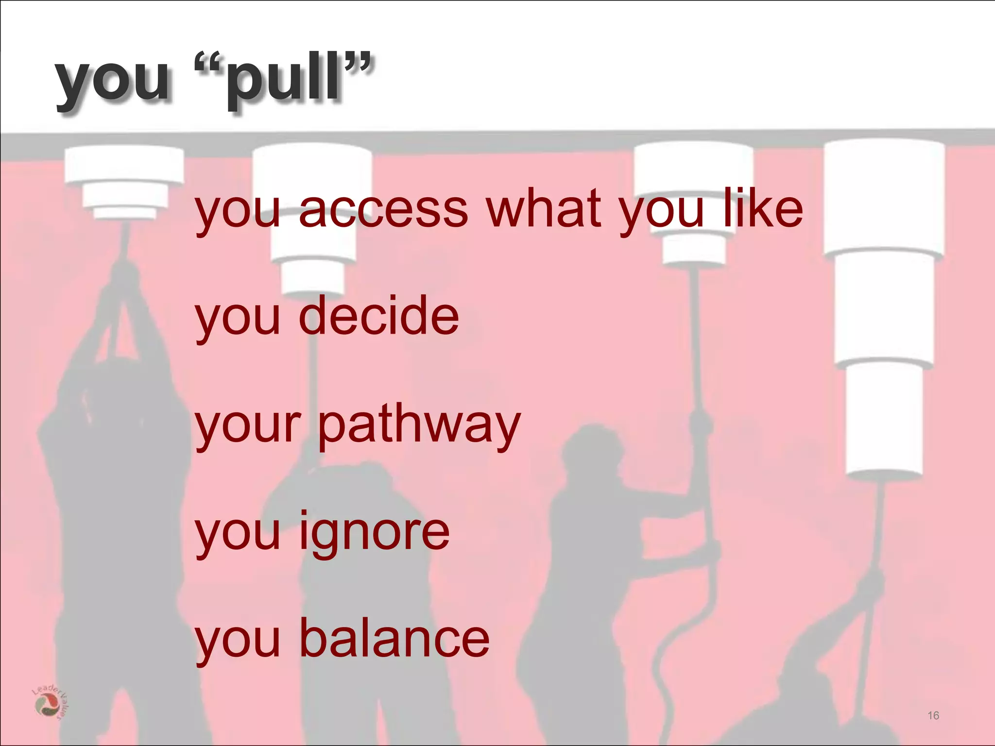 you “pull”
    you access what you like
    you decide
    your pathway
    you ignore
    you balance
                               16
 