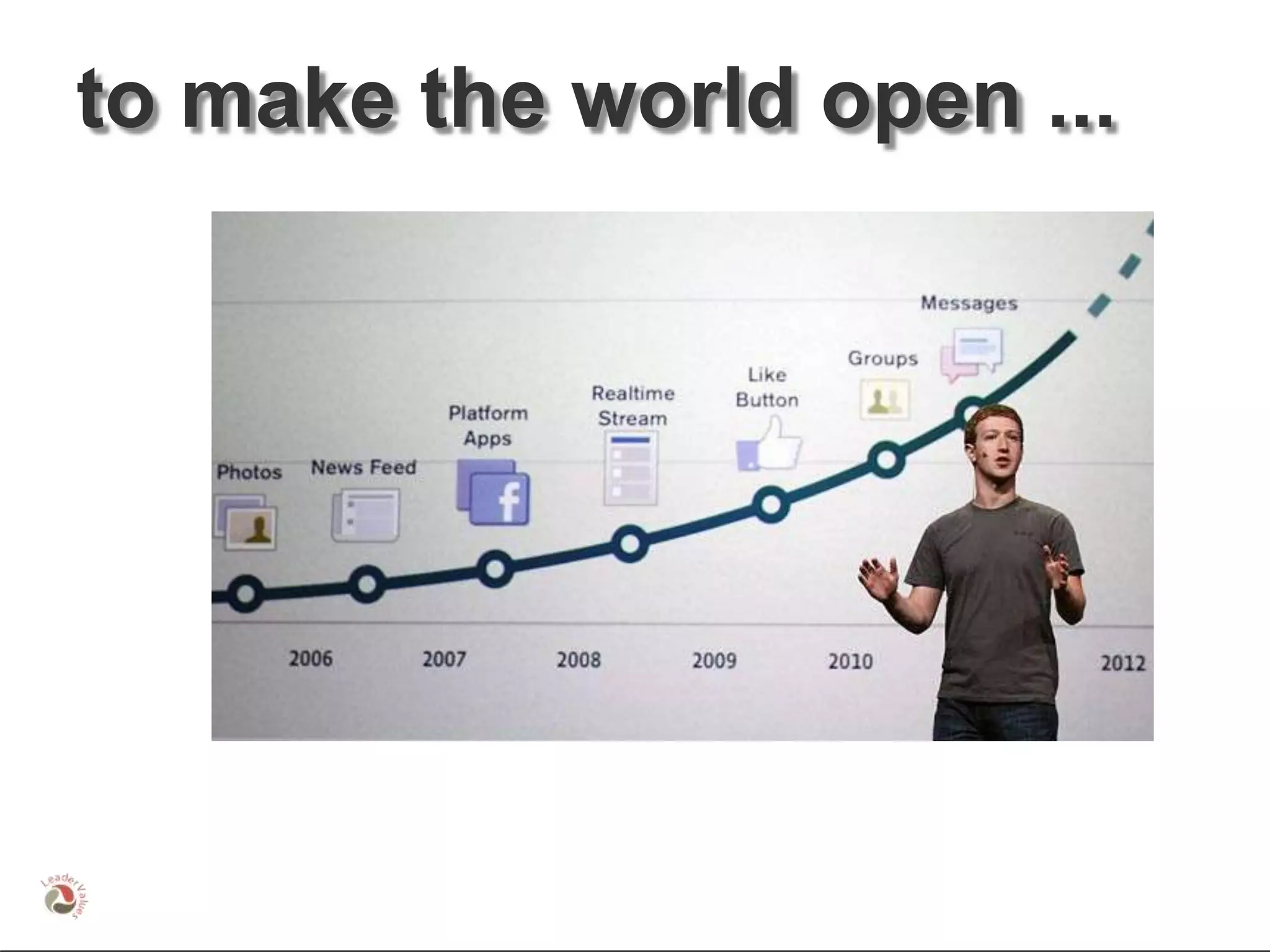 to make the world open ...




                             32
 