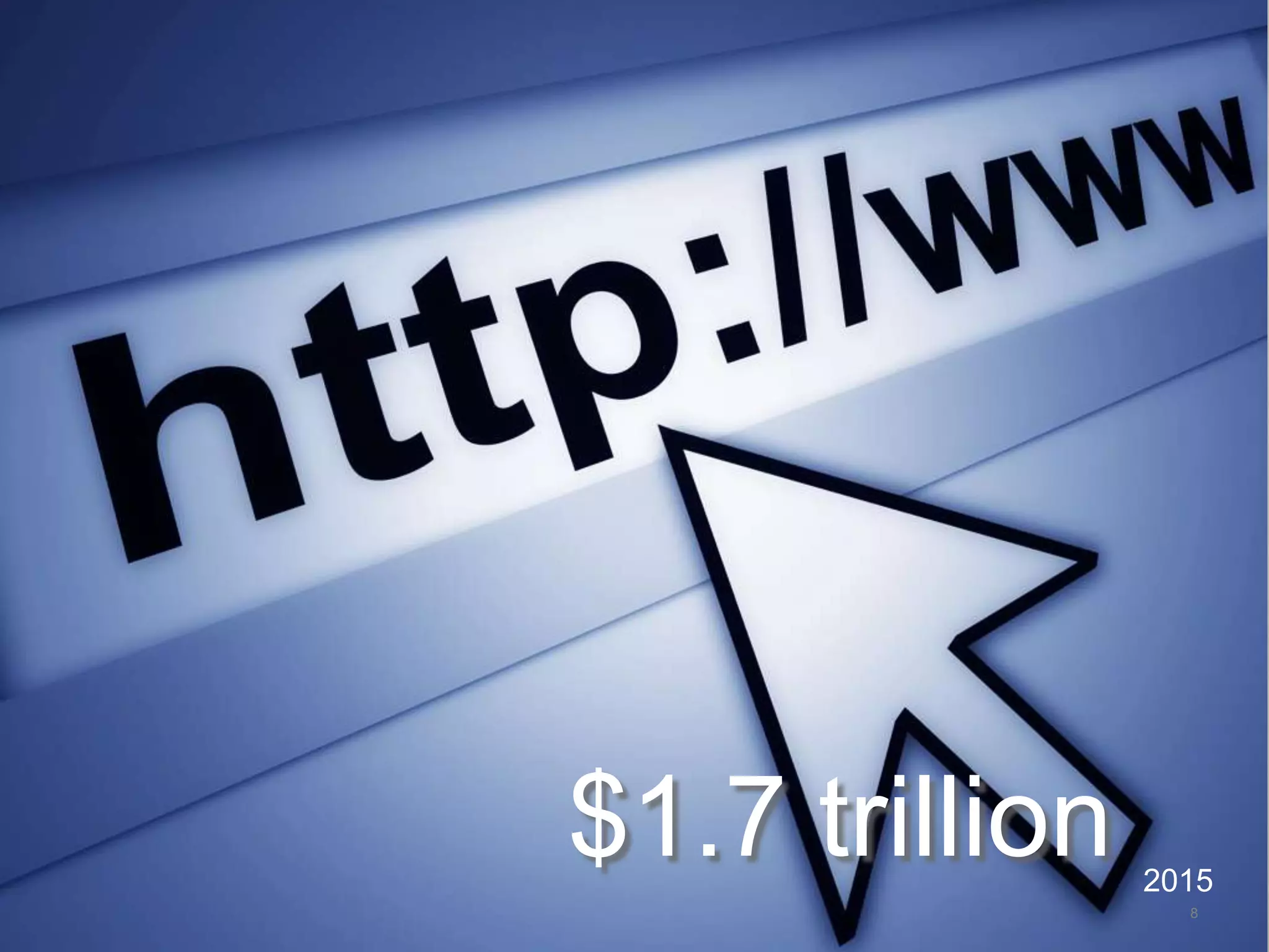 $1.7 trillion   2015
                  8
 