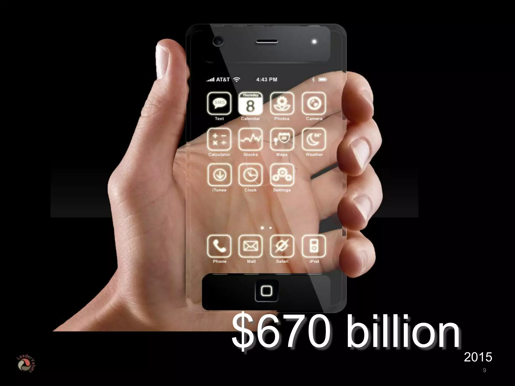 $670 billion   2015
                 9
 