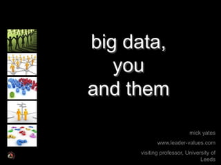 big data,
   you
and them

                          mick yates
            www.leader-values.com
     visiting professor, University of
                               Leeds
 