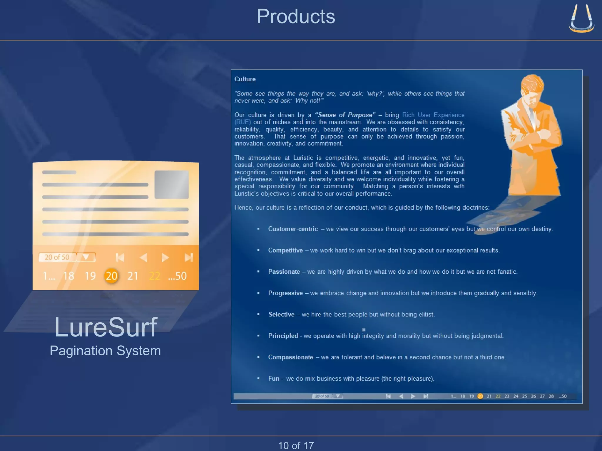 LureSurf Pagination System Products 10 of 17 