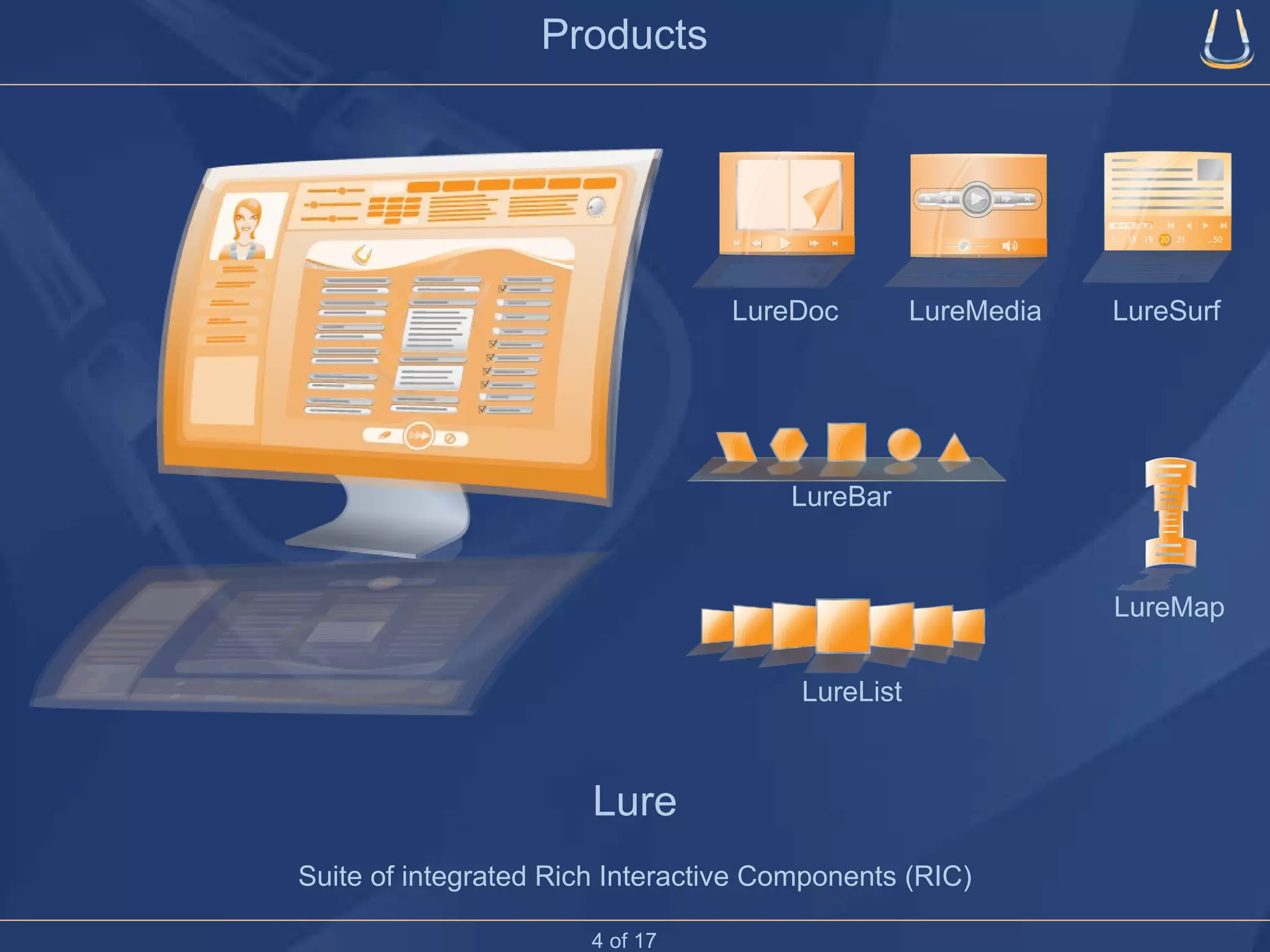 Products 4 of 17 Lure Suite of integrated Rich Interactive Components (RIC) LureDoc  LureMedia  LureSurf LureBar LureMap LureList 