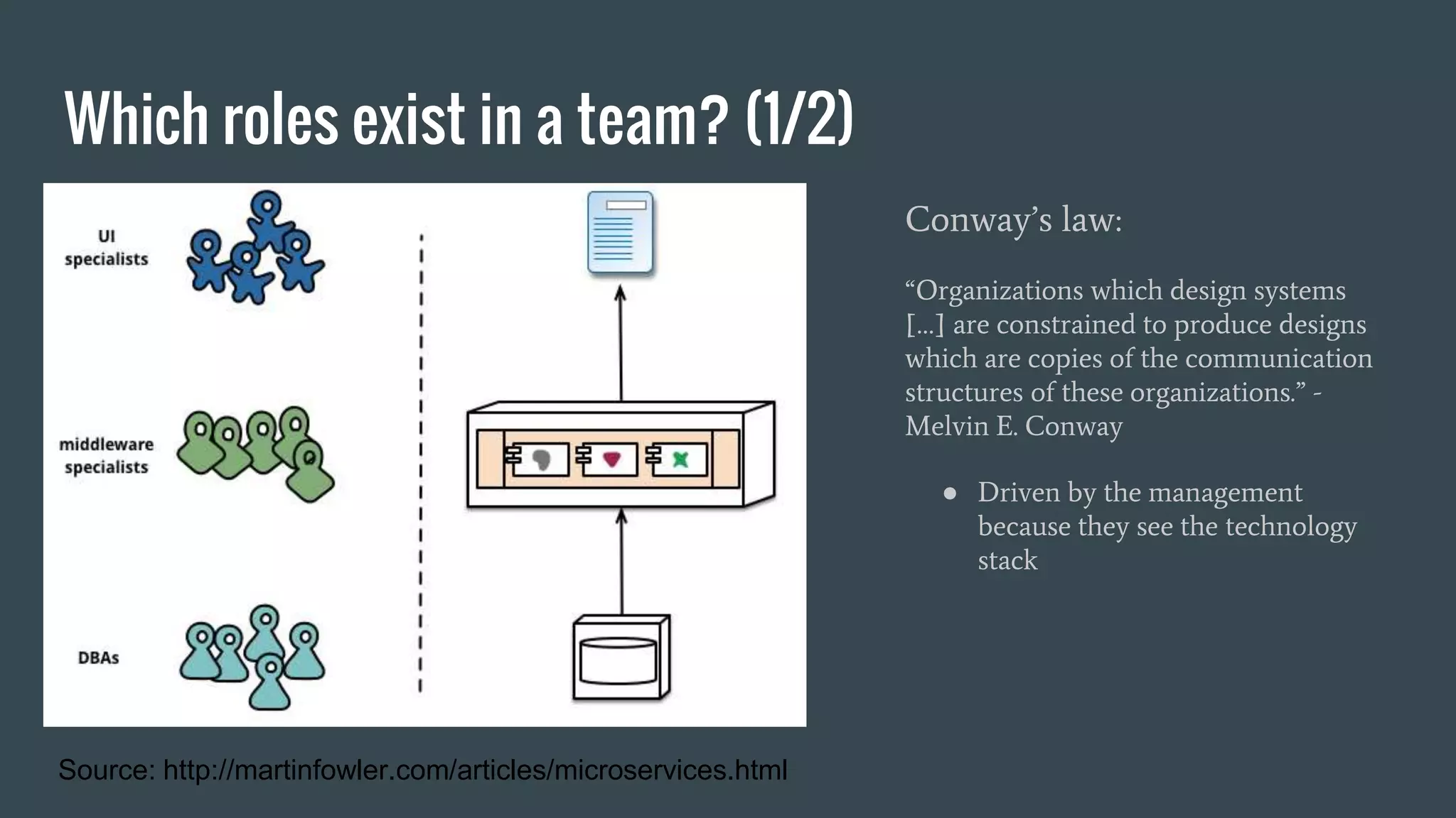Which roles exist in a team? (1/2)
Source: http://martinfowler.com/articles/microservices.html
Conway’s law:
“Organizations which design systems
[…] are constrained to produce designs
which are copies of the communication
structures of these organizations.” -
Melvin E. Conway
● Driven by the management
because they see the technology
stack
 