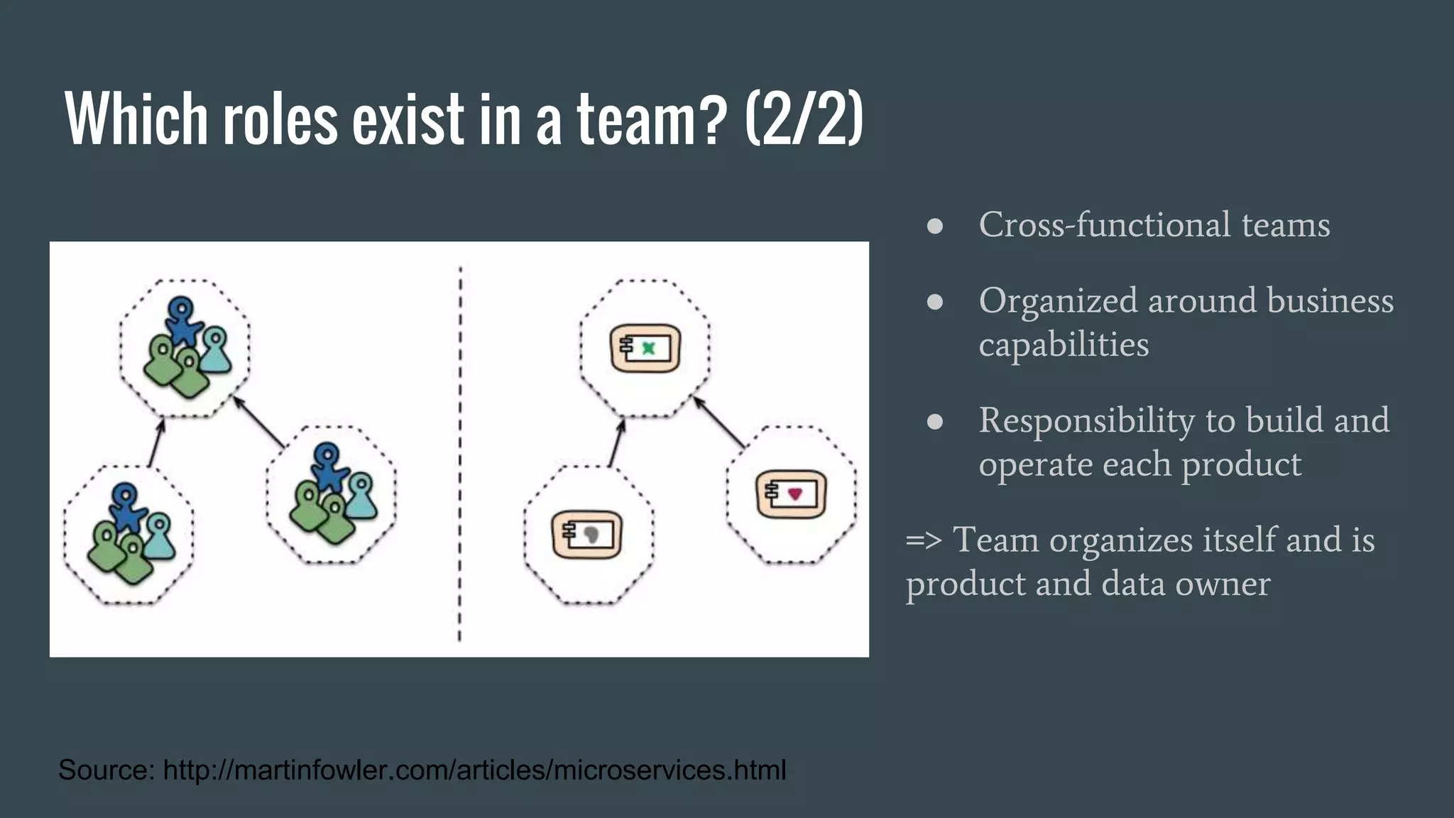 Which roles exist in a team? (2/2)
Source: http://martinfowler.com/articles/microservices.html
● Cross-functional teams
● Organized around business
capabilities
● Responsibility to build and
operate each product
=> Team organizes itself and is
product and data owner
 
