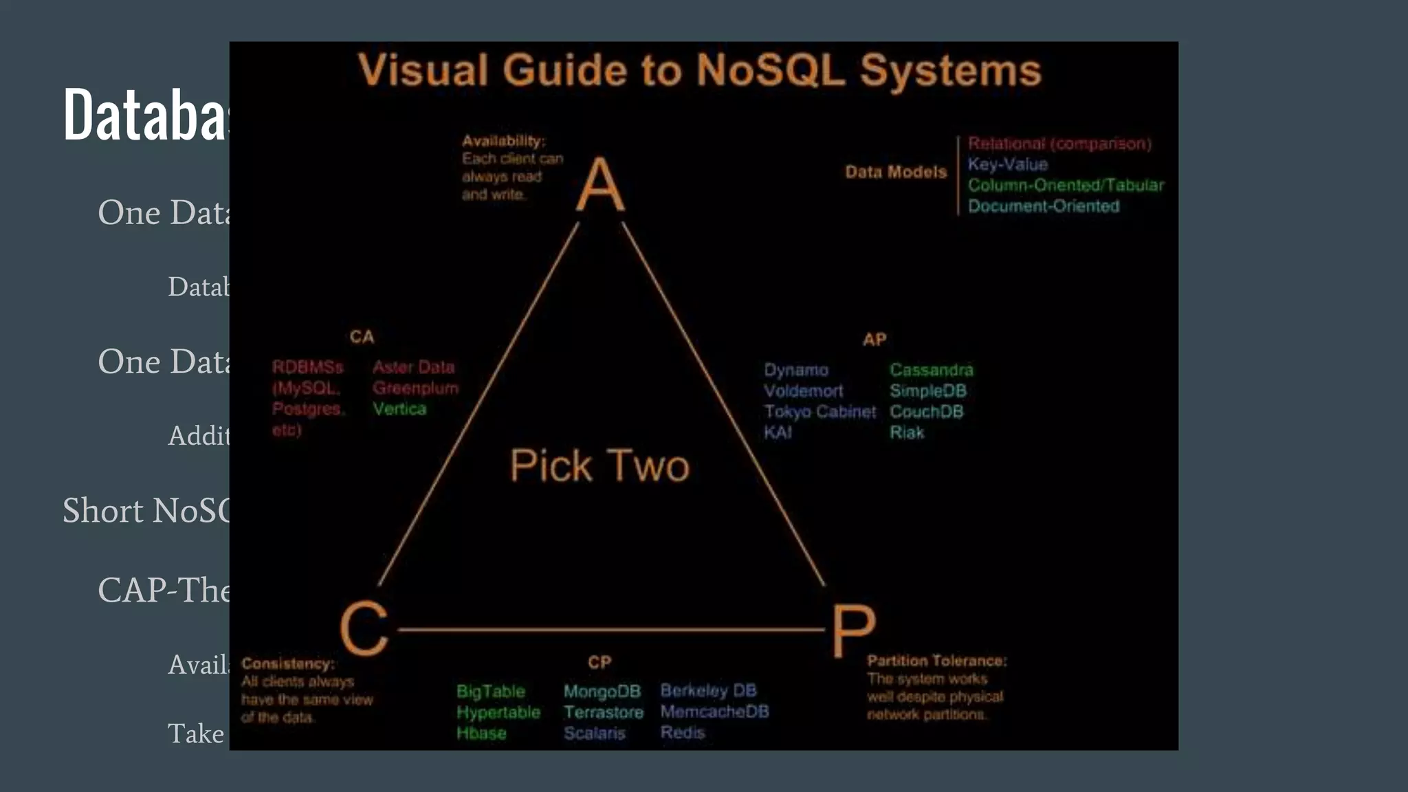 Databases
One Database for each service
Database may run on n nodes
One Database for each service instance
Additional problems are awaiting (Consistency, Routing…)
Short NoSQL Excursion
CAP-Theorem
Availability, Consistence, Partition Tolerance
Take two!
 