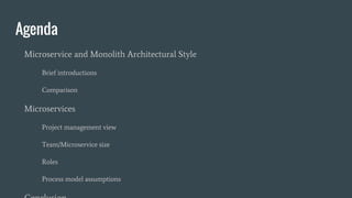 Agenda
Microservice and Monolith Architectural Style
Brief introductions
Comparison
Microservices
Project management view
Team/Microservice size
Roles
Process model assumptions
 