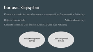 Use-case -- Shopsystem
Common scenario: An user chooses one or many articles from an article list to buy.
Objects: User, Article Actions: choose, buy
Concrete scenarios: User chooses Article(s); User buys Article(s)
ArticleManagement
Service
UserManagement
Service
 