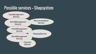Possible services -- Shopsystem
UserManagement
Service
ArticleManagement
Service
OrderManagement
Service
StockManagement
Service
Payment
Service
Recommendation
Service
ShippingService
 