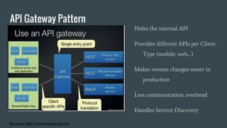 API Gateway Pattern
Source: http://microservices.io/
Hides the internal API
Provides different APIs per Client-
Type (mobile, web…)
Makes version changes easier in
production
Less communication overhead
Handles Service-Discovery
 